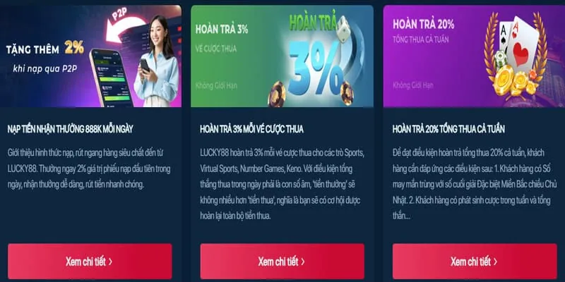 Ưu đãi dành cho thành viên VIP Sodo79 Nổ Hũ